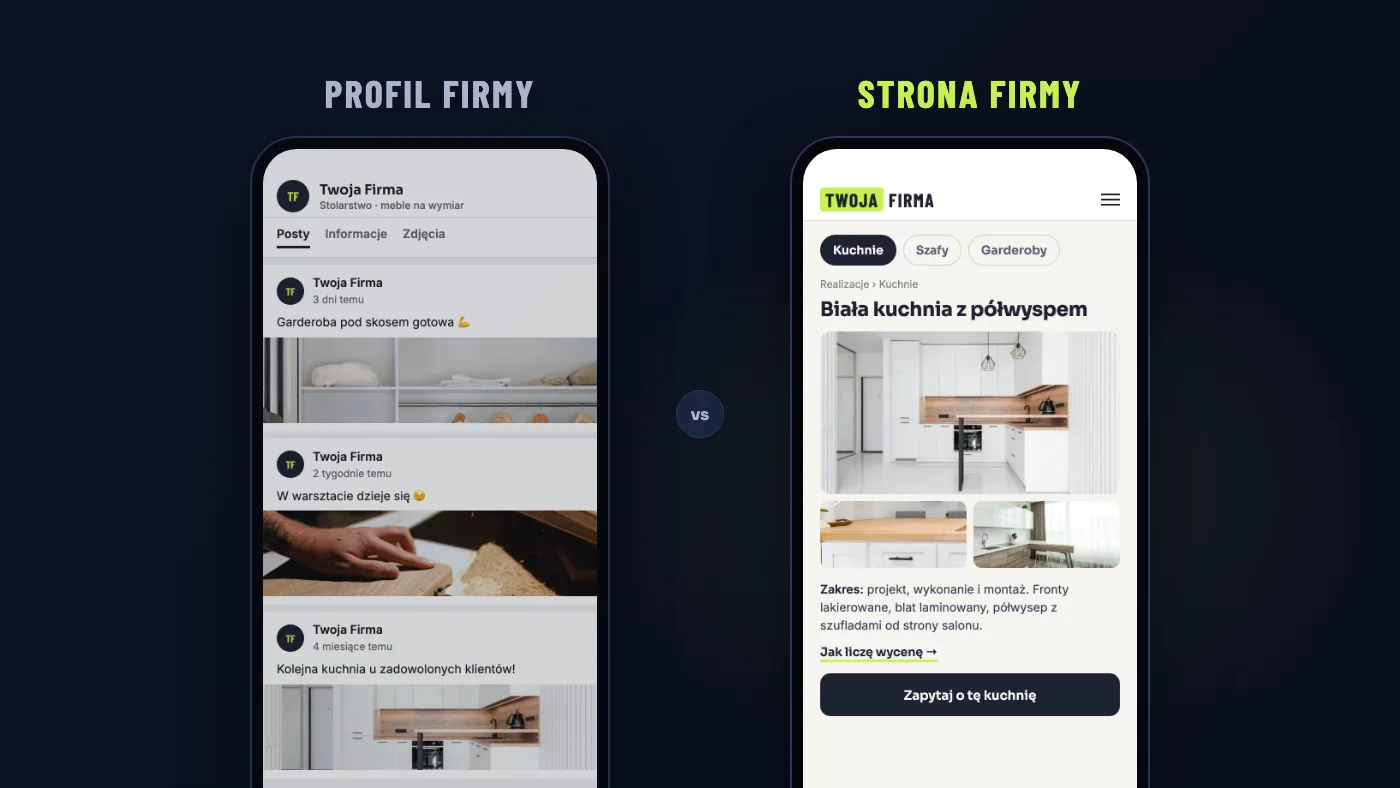 Dwa telefony obok siebie: profil firmy od kuchni na Facebooku i strona tej firmy z realizacją białej kuchni z półwyspem